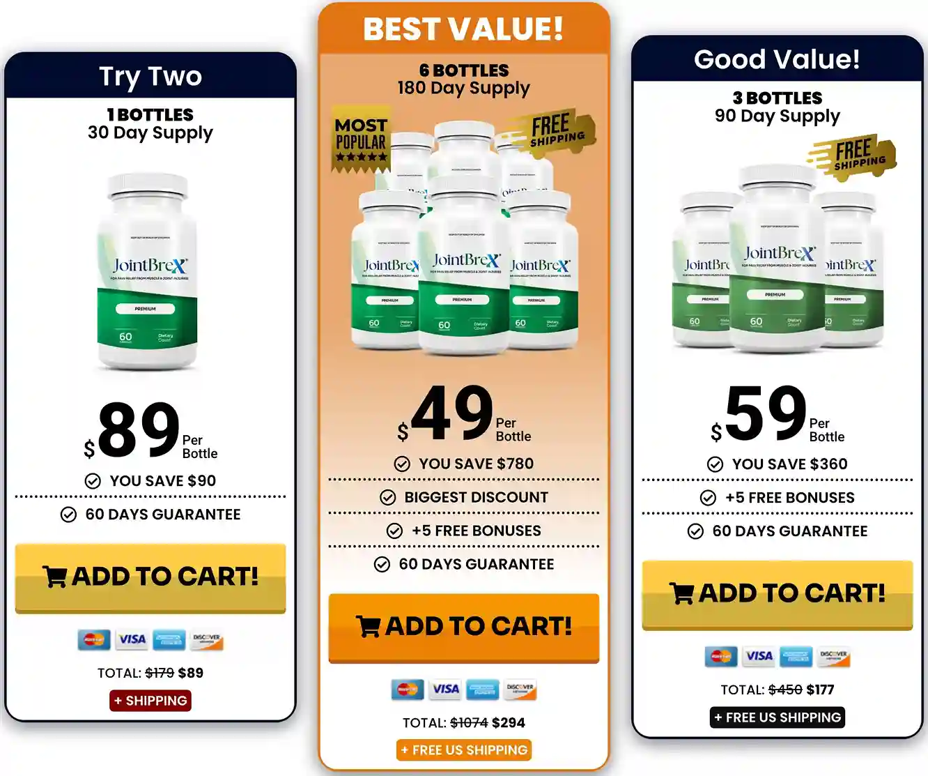 Jointbrex Pricing &ndash; 1 Bottle $89, 3 Bottles $59 Each, 6 Bottles $49 Each with Free Shipping